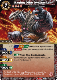 Raging Dino Dyrano Rex