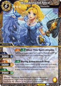 Wonderland Alice