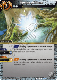 Spring of Norn